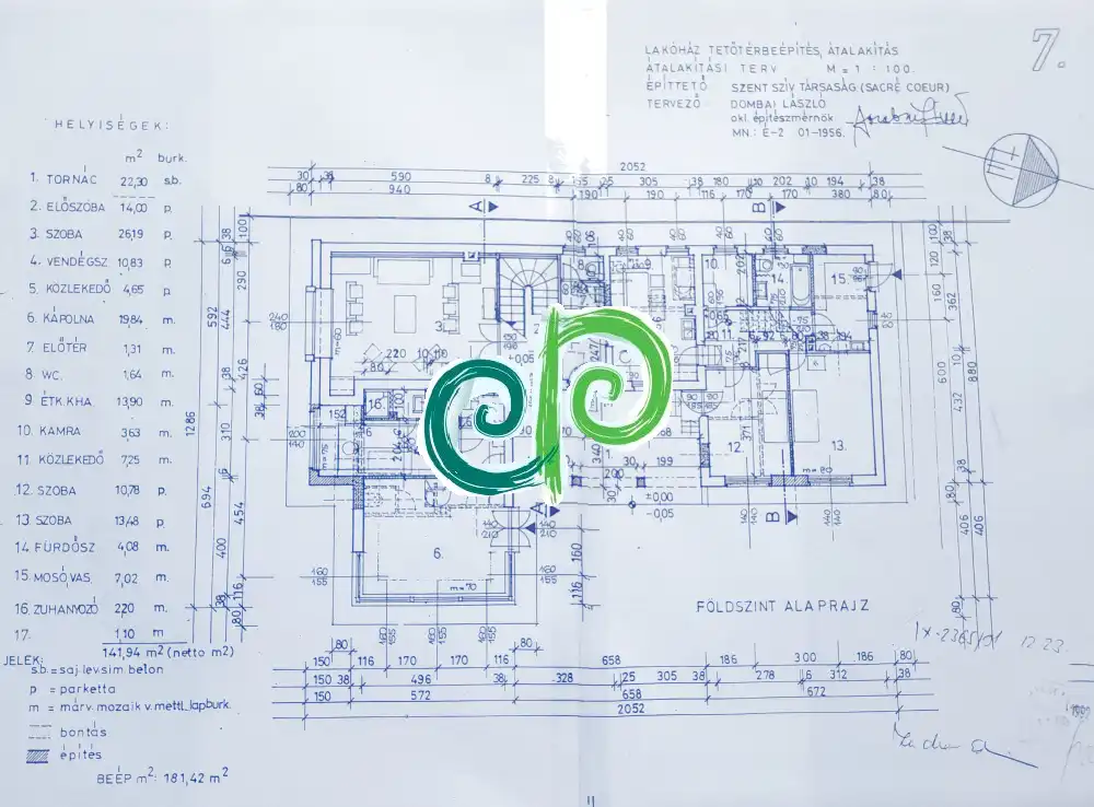 Budapest, XII. kerület - Zugliget